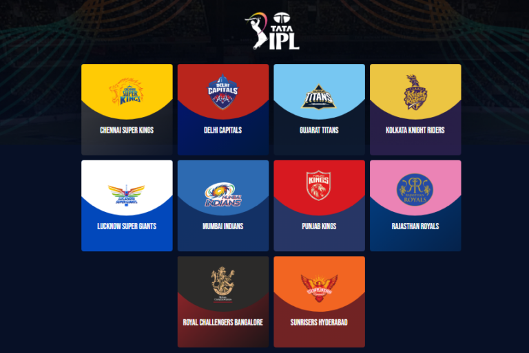 IPL 2024 নিলামচার CPL খেলোয়াড় নিলামে বিড প্রকাশ করেছে